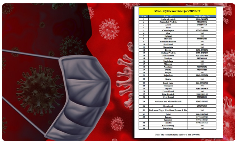 కరోనాపై యుద్ధం.. ఏపీ, తెలంగాణల్లో హెల్ప్‌లైన్ సెంటర్లు ఇవే...