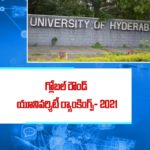 గ్లోబల్ రౌండ్ యూనివర్శిటీ ర్యాంకింగ్స్- 2021